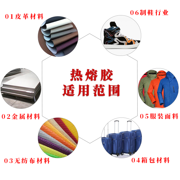 热熔胶适用范围.jpg